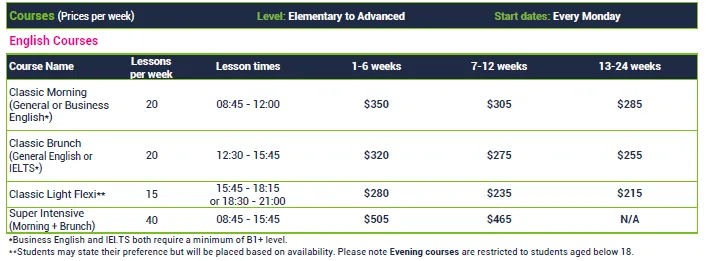 English Path Fees 1