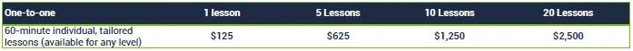 English Path Fees 2