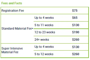 English Path Fees 3